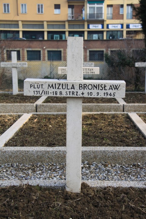 Bronisław Mizuła