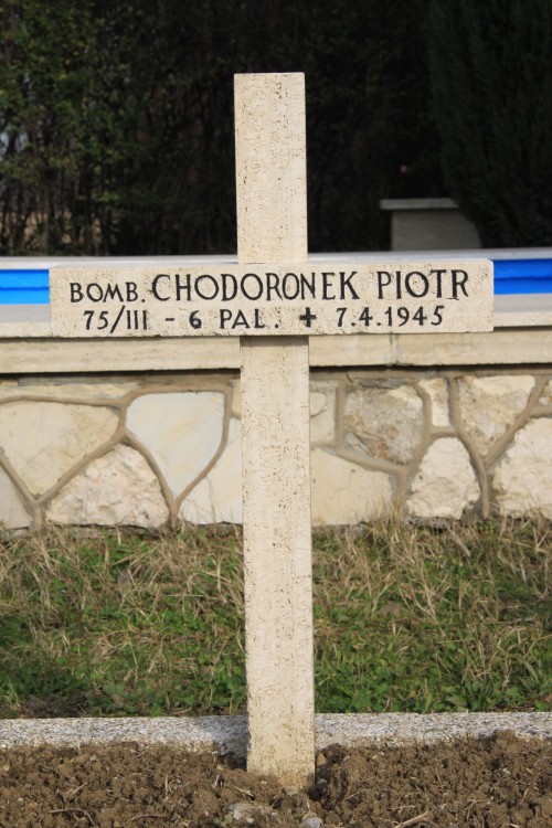 Piotr Chodoronek