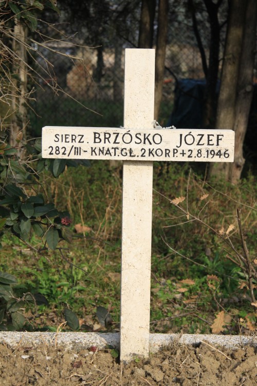 Józef Brzósko