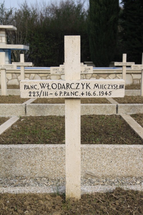 Mieczysław Włodarczyk