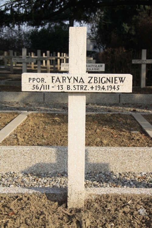 Zbigniew Faryna