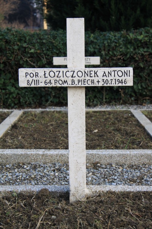 Antoni Łoziczonek