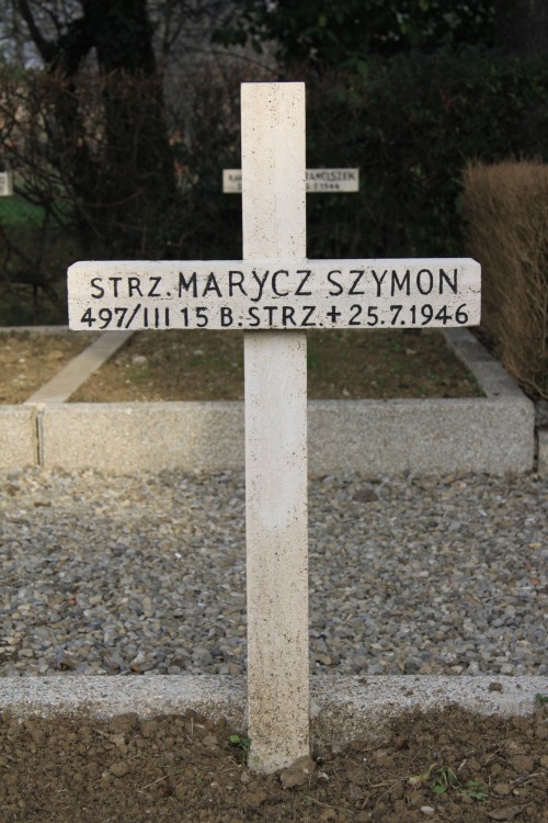 Szymon Marycz